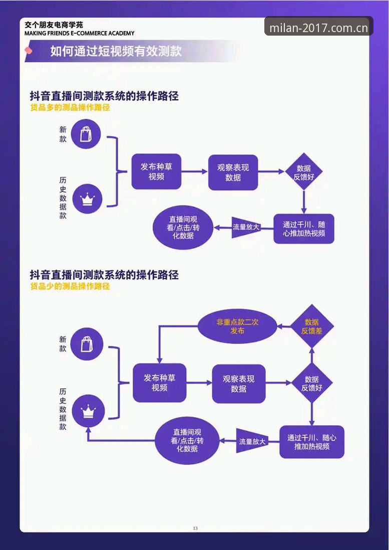 ENMT直播平台替代推荐 3个关键步骤搞定ENMT直播平台替代推荐,米兰用户必看避坑指南